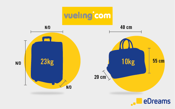 Medidas e peso de bagagem Vueling