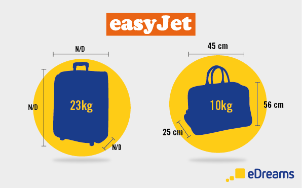 Medidas e peso de bagagem easyjet