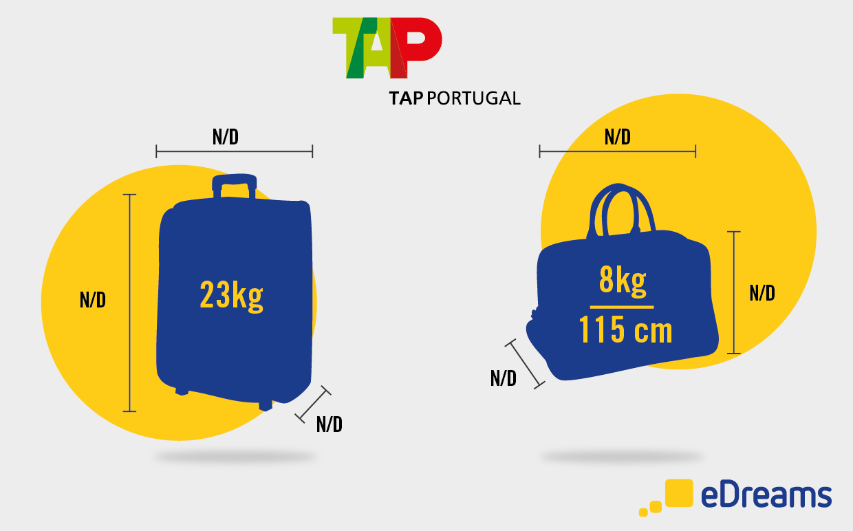 Medidas e peso de bagagem TAP