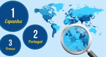 Férias de Verão 2013: para onde vão os portugueses?