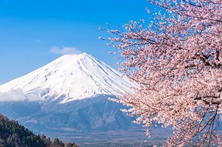Monte Fuji – Japão - Primavera
