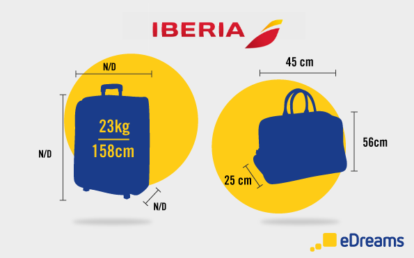 normas bagagem iberia